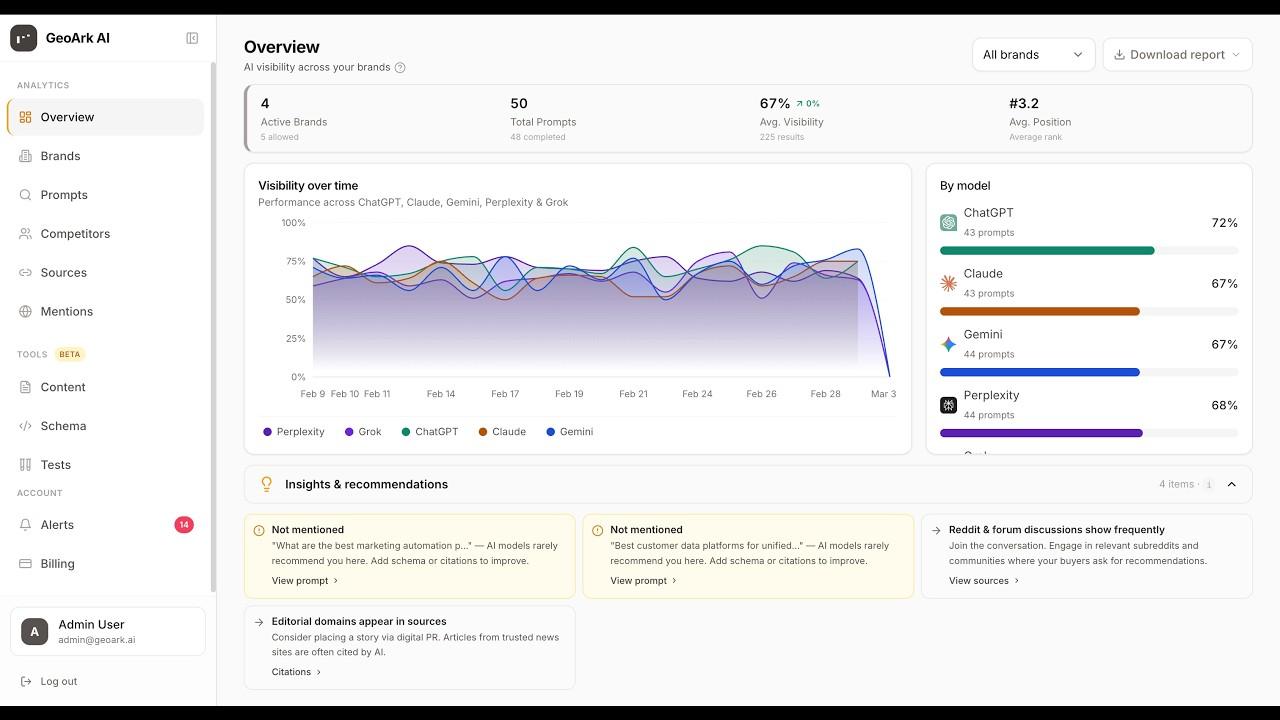 How GEO Works — Video thumbnail